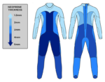 REACTION THERMAL Femme