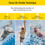 Tuba de nage "Swimmer's Snorkel"