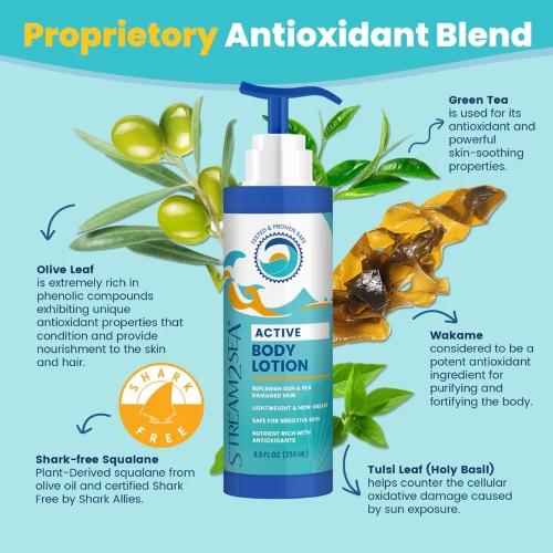 Nourishing Body Lotion