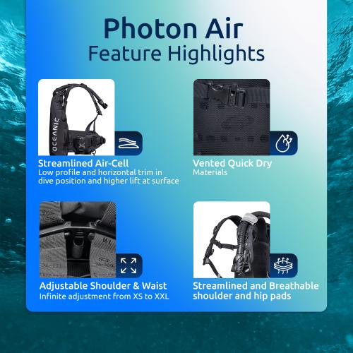 PHOTON PRO BC, MENS, MD/LG