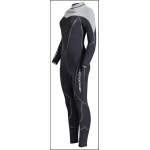 AQUA LOCK QUICKDRY FULLSUIT