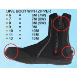DIVEBOOT SUPERZIP - VELCRO STOPPER - SUPERIOR RUBBER PROTECTION -