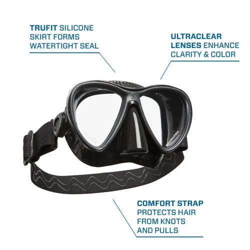 Synergy Twin w/Comfort Strap - Full Black