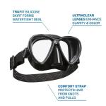 Synergy Twin w/Comfort Strap - Full Black