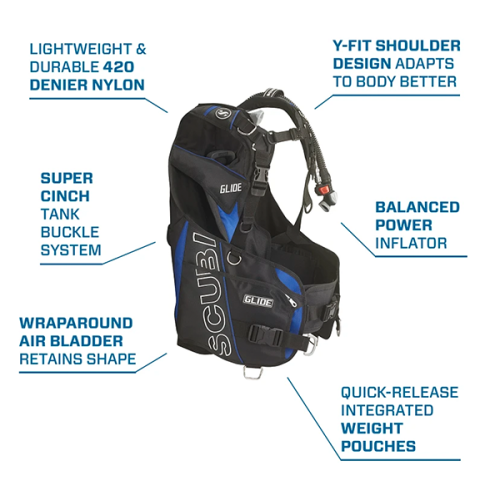 Glide BCD, S, Blue