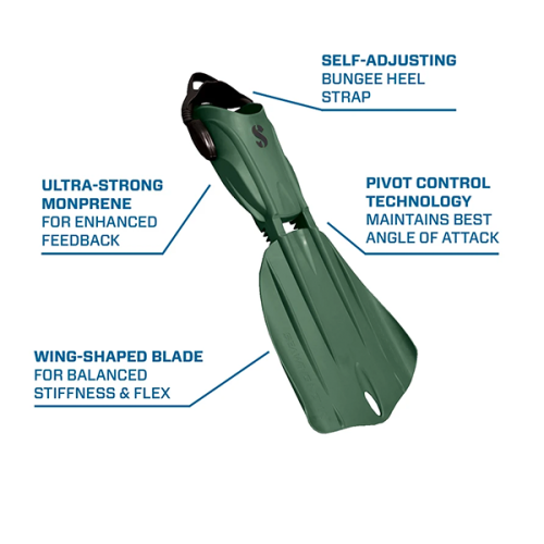 Seawing Nova Gorilla