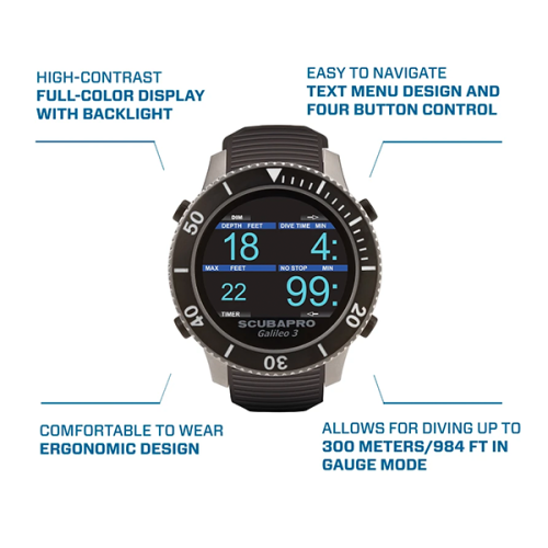 Galileo 3 without Transmitter