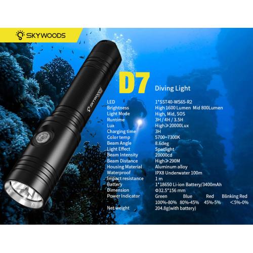 Skywoods Dive Light 1600 Lumens