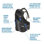 Glide BCD, S, Blue
