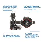 MK25 EVO /S620 TI 60 Y.A.