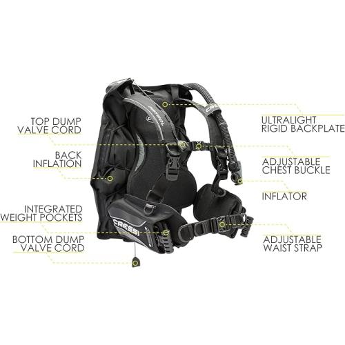 Cressi Travel Patrol Package [M]