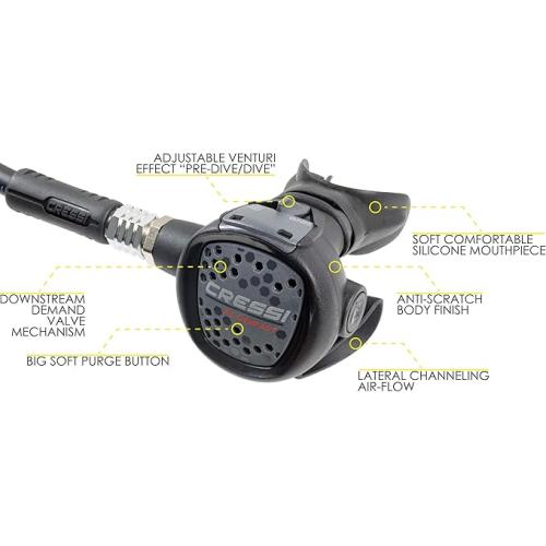 Cressi Travel Patrol Package [XS]