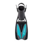 Jet Sport Adjustable -Turquoise