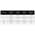 Forge Rubber Fin, Black XL