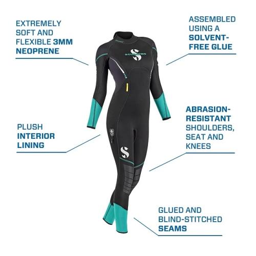 Sport Steamer 3mm Bzip Women's