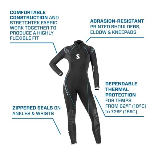 Definition 5mm- Women's