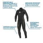 Definition 3mm- Men's 