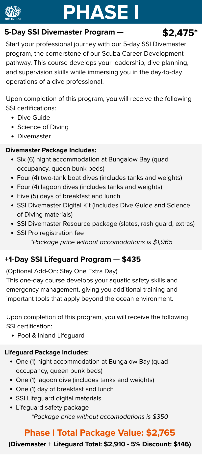 Pro Dev Phase I