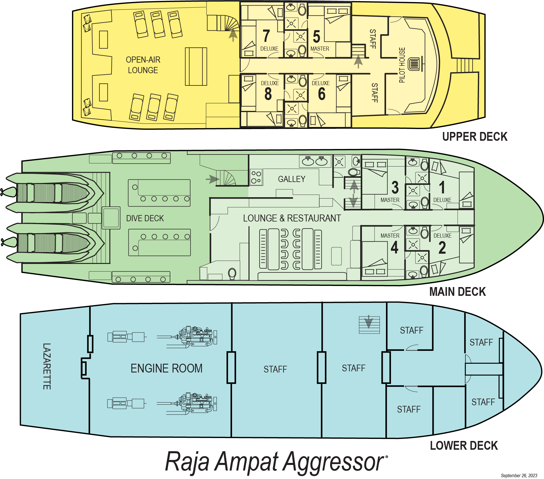 Raja Ampat Aggressor deck layout