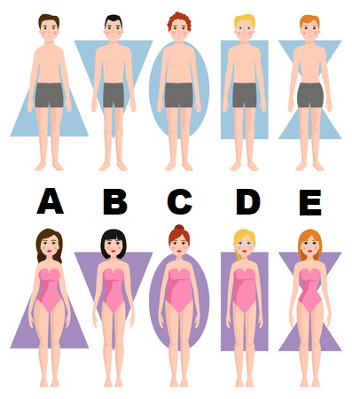 OKÉ Triathlon - Morphologie