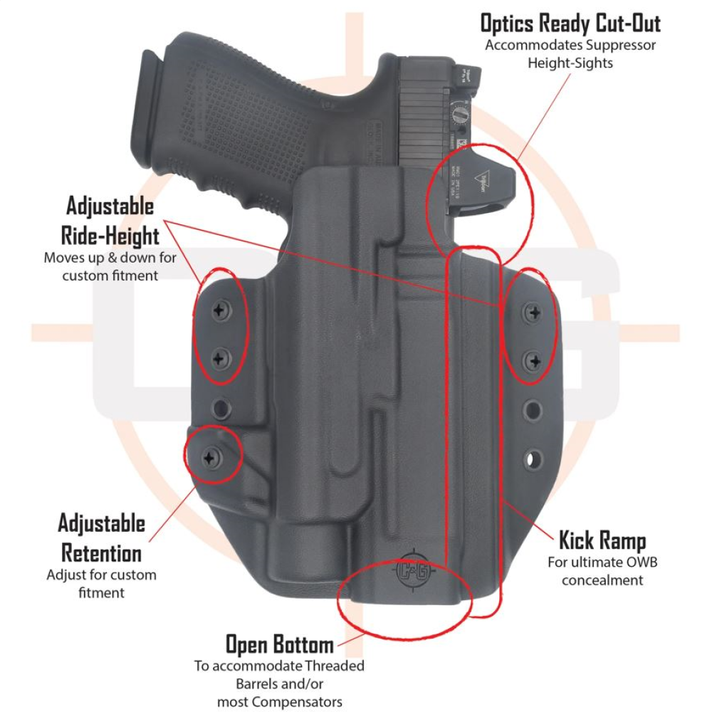 C&G Holsters P365 XMacro OWB LH