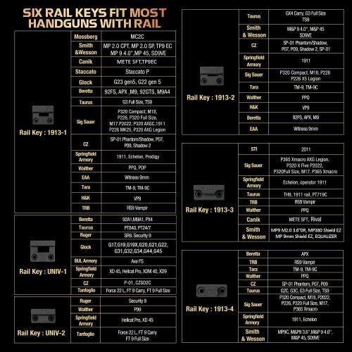 Hellcat Pro OSP Warriorland MB3 Light & Laser