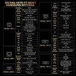 Hellcat Pro OSP Warriorland MB3 Light & Laser