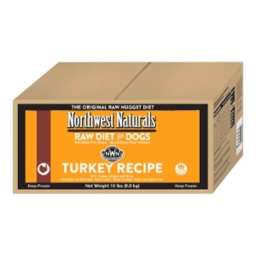 NORTHWEST NATURALS  RAW TURKEY NUGGETSBULK BOX 15LB