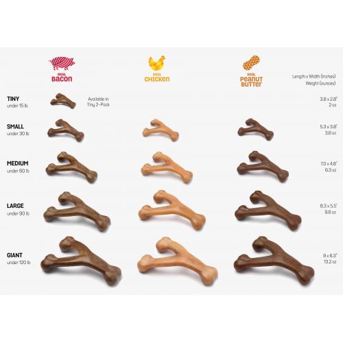 Benebone Wishbone Peanut Butter Flavor