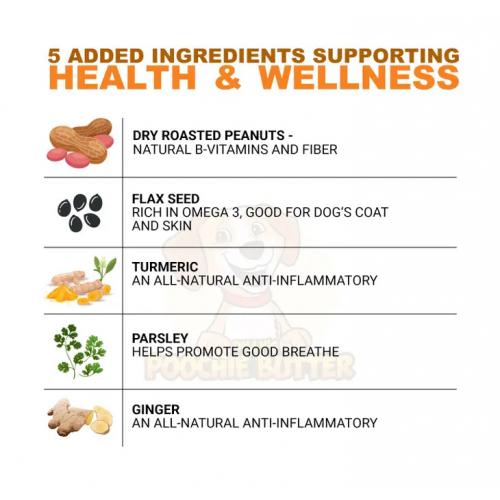 Poochie Butter Dog Peanut Butter Jar 12oz