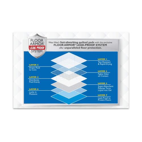 Wee-Wee® Superior Performance Dog Pee Pads