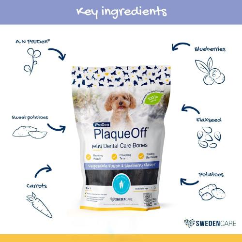 PlaqueOff Mini Bones Veggie Fusion & Blueberry 12oz