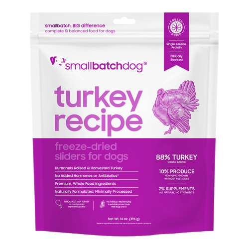 Smallbatch Turkey Sliders