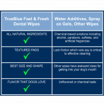 TrueBlue Fast and Fresh Dental Wipes 50count