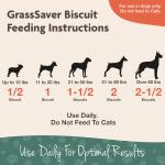 NaturVet Grass Saver Biscuits 11oz