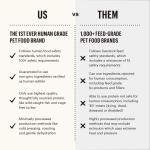 Honest Kitchen Clusters Grain-Free Turkey