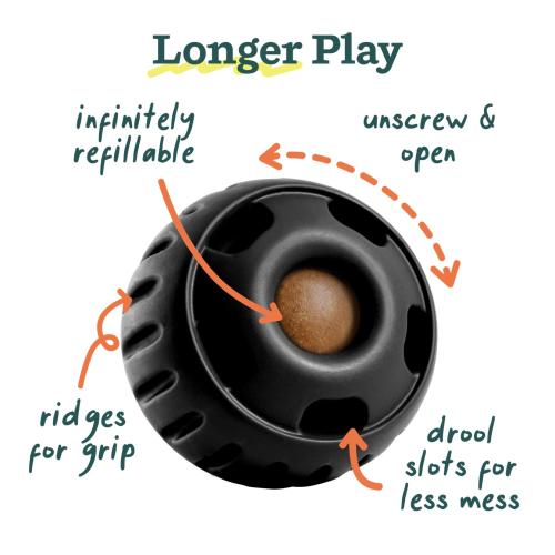 The 'power Chewer' Pupsicle