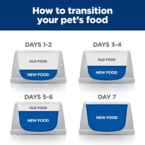 Hill's P.D. c/d + Metabolic Cat - Chicken