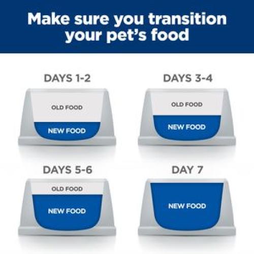 Hill's Prescription Diet r/d Weight Reduction Cat - Chicken