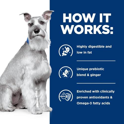 i/d Low Fat Canine (Digestive Care) Original Flavor Loaf