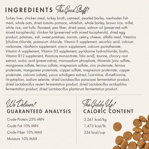 Fromm Gold Weight Management 