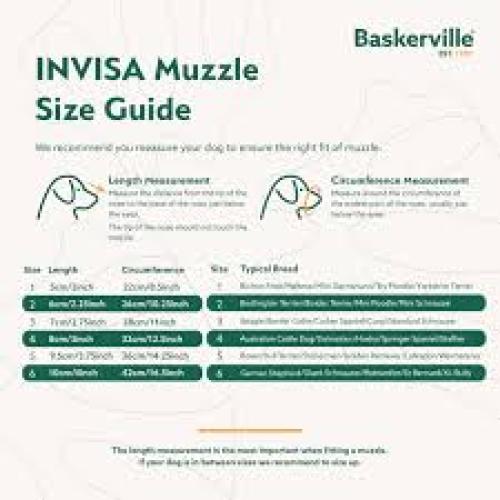 Baskerville Invisa Muzzle Size 3 Clear