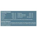 BLUE Wilderness Chicken Adult Dry Food