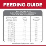 Hill's S.D. Adult Perfect Digestion Chicken, Brown Rice, & Whole Oats Recipe Dry Food