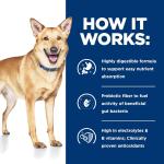 Hill's Prescription Diet i/d Digestive Care - Chicken & Vegetable Stew
