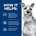 i/d Low Fat Canine (Digestive Care) Original Flavor Loaf