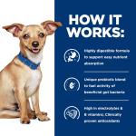 Hill's Prescription Diet i/d Digestive Care Small Bites - Chicken