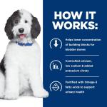 Hill's Prescription Diet c/d Multicare Urinary Care - Chicken