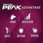Eukanuba Premium Performance 30/20 Sport 4.5lb