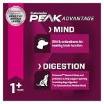 Eukanuba Premium Performance 30/20 Sport 4.5lb